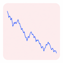 Downtrend