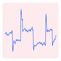 Extreme Price Shocks