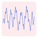 Highly Choppy