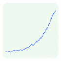 Hockey-Stick Growth
