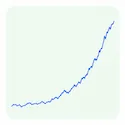 Hockey-Stick Growth