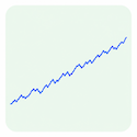Steady Uptrend