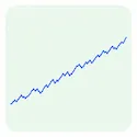 Steady Uptrend