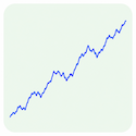 Strong Uptrend